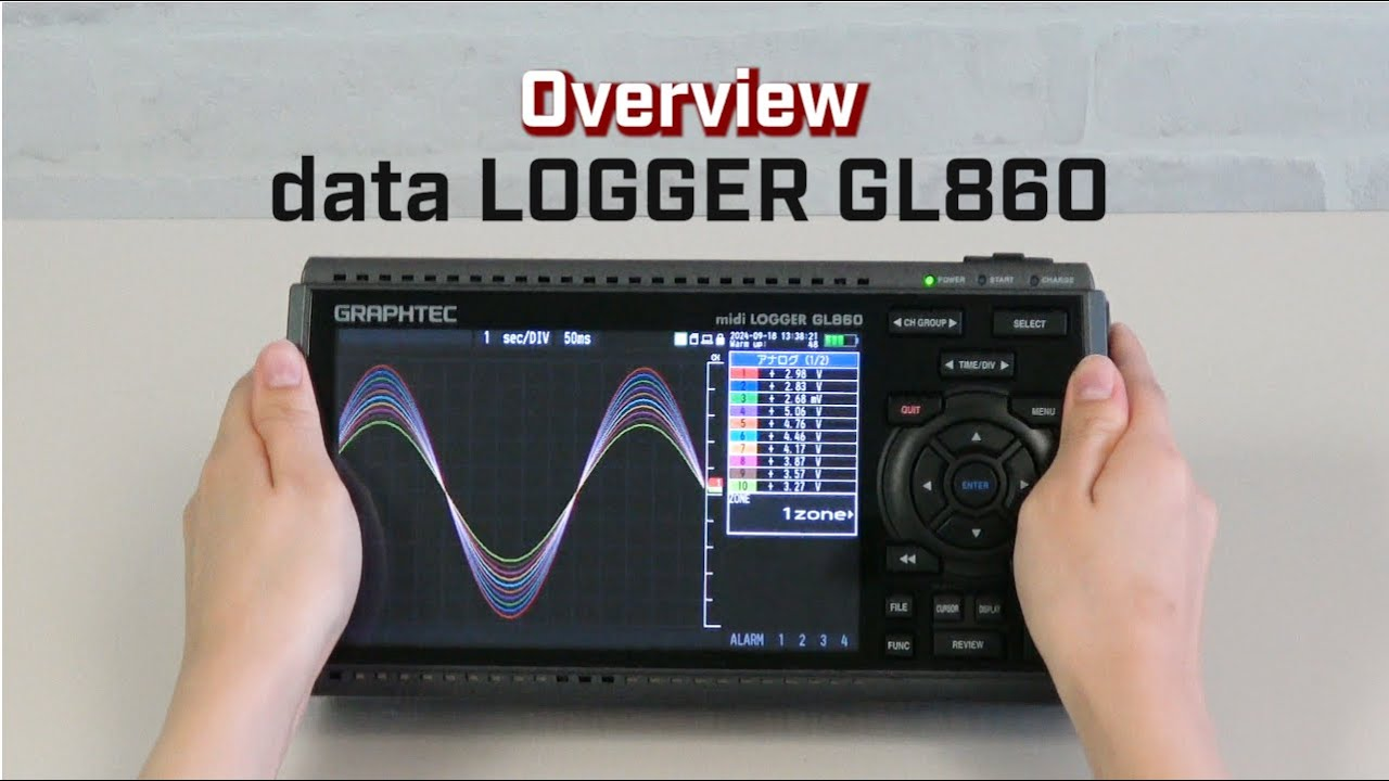 日本图技midi LOGGER GL860多通道数据记录器