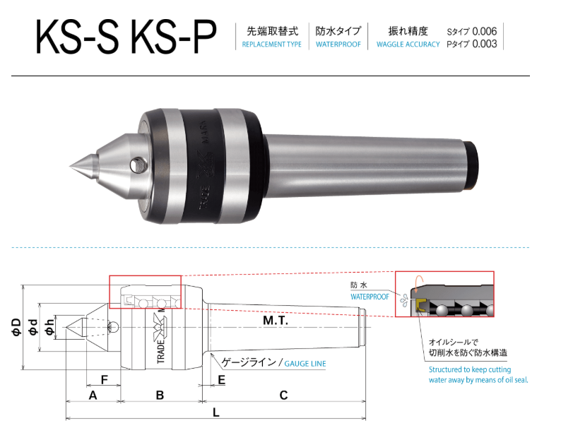 日本KABUTO防水型旋转顶针KS-4P